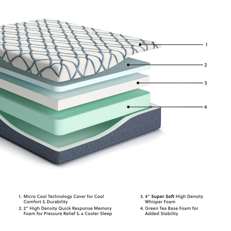 12 Inch Chime Elite 2.0 - Queen Mattress - White / Blue