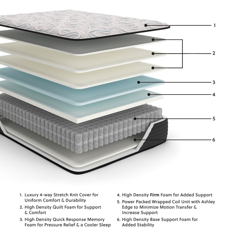 Elite Springs Firm - California King Mattress - Gray / Blue