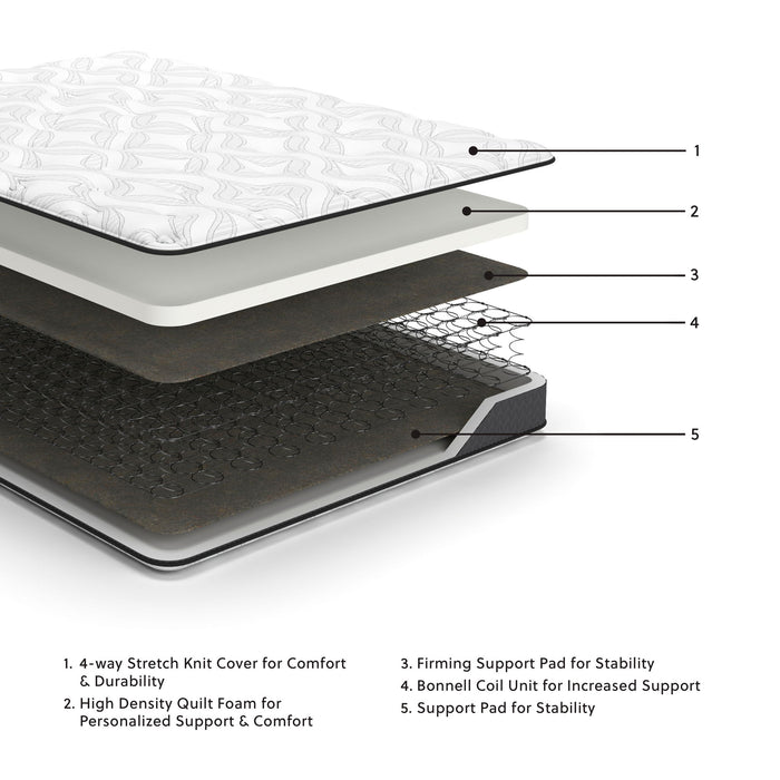 8 Inch Bonnell Hybrid - Queen Mattress - White