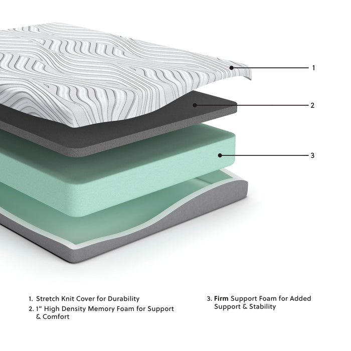 8 Inch Memory Foam - Twin Mattress - White